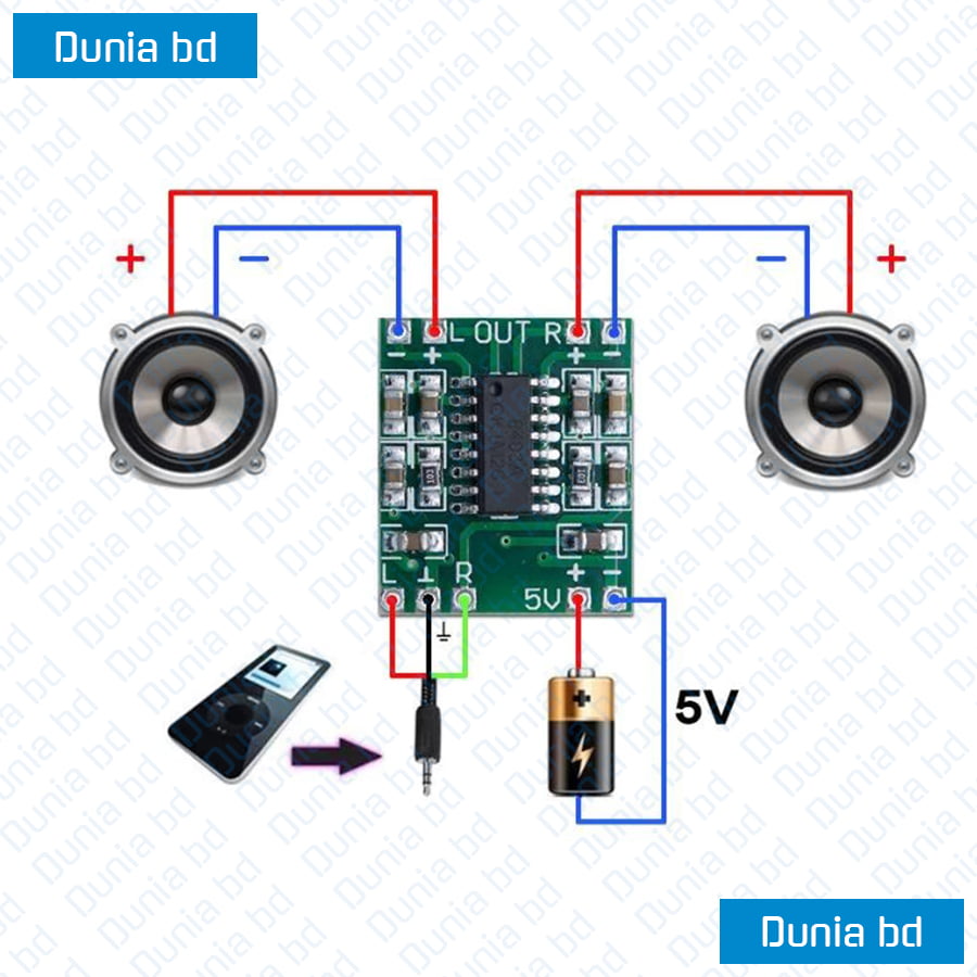 HiLetgo 5pcs Mini 3W+3W DC 5V Audio Amplifier Handy Digital Power Amp