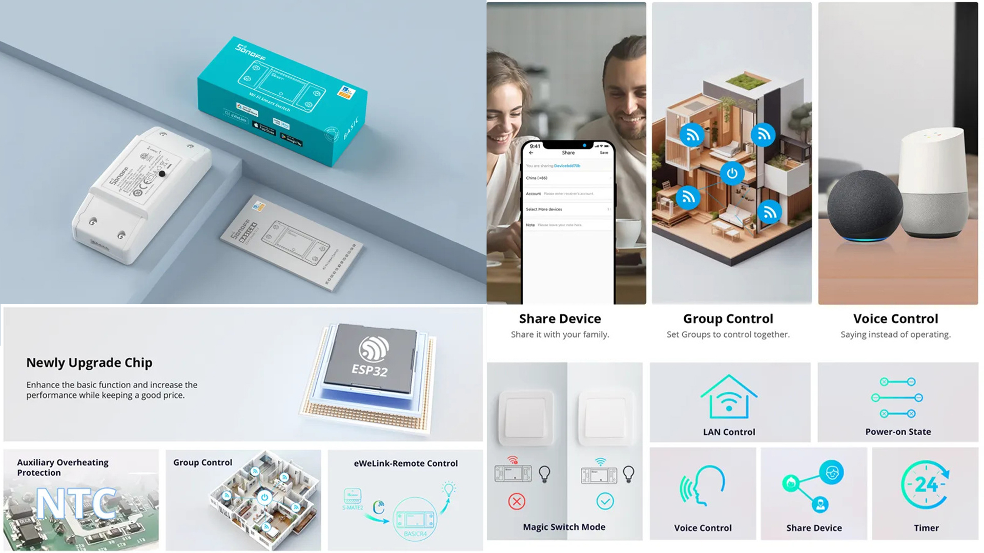 Sonoff Basic R4 Wifi Smart Switch Module with Voice Control Inching Setting Magic Switch Mode Auxiliary Overheating Protection eWelink Remote Control For Smart Home Work with Alexa Google Home Controlled via eWeLink APP