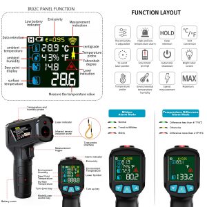 IR02C Digital Portable Non Contact IR Laser system Hand Held Thermometer with Temperature Probe for Industry and home use