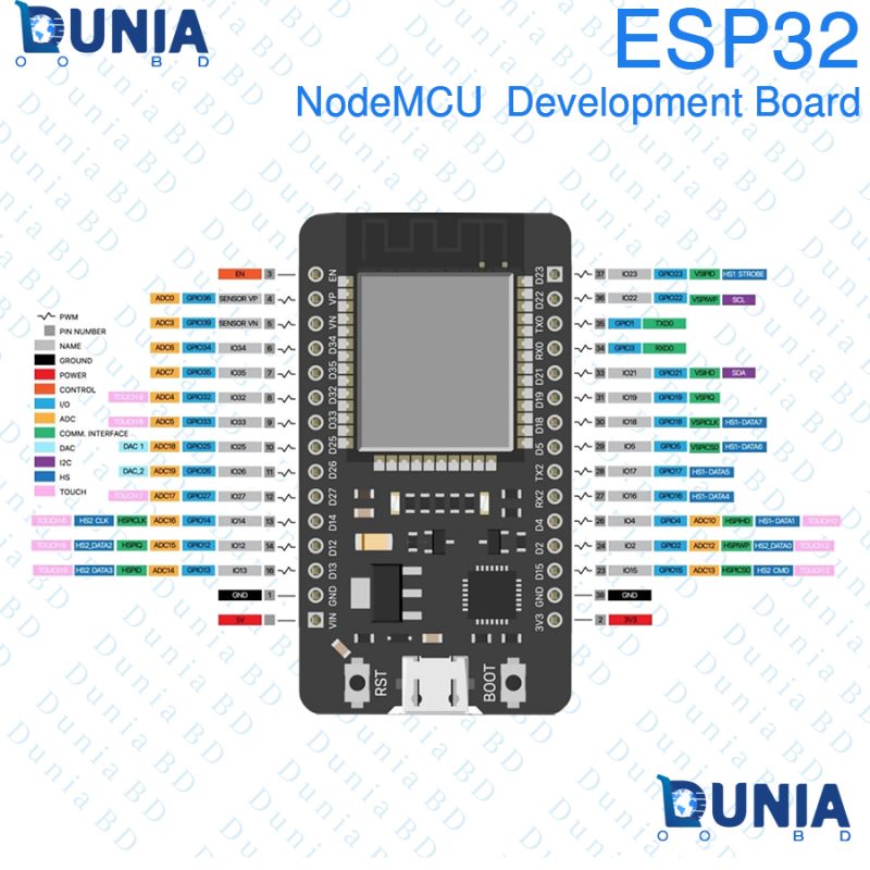 ESP32 Nodemcu Development Board 30Pin 2.4GHz WLAN WiFi Module For ...