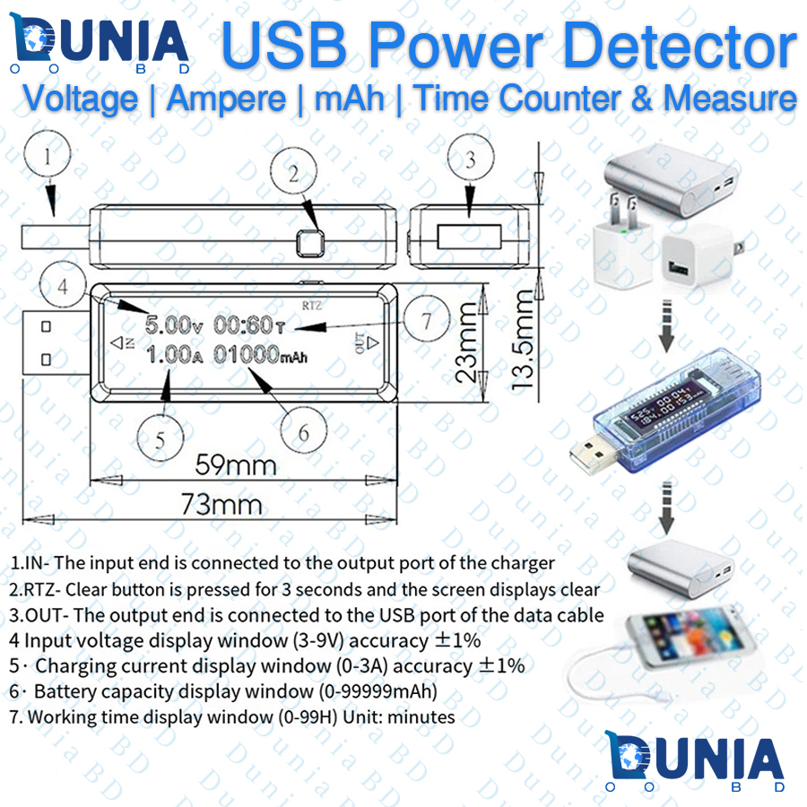 USB Power Detector Tester Voltage Current mAh Time Counter Meter for Charger Cable Device Testing