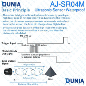 AJ-SR04M Waterproof Ultrasonic Distance Sensor Module