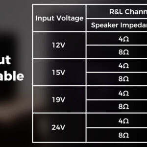 502MT Bluetooth 5.0 Amplifier Board Module 2 Channel Mini Power Amp 50W+50W