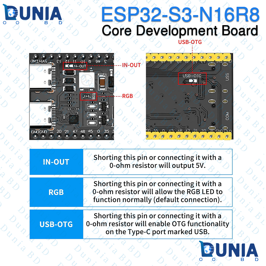 ESP32-S3-N16R8 Core Development Board 16MB Flash 8MB PSRAM Dual Type-C USB