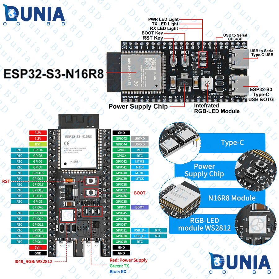 ESP32-S3-N16R8 Core Development Board 16MB Flash 8MB PSRAM Dual Type-C USB
