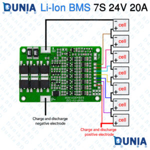 7S 24V 20A Li-ion BMS 18650 Protection Board with Balancing HXYP-TY-T20